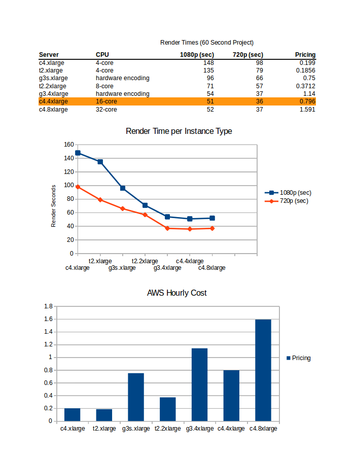 _static/instance-stats.png